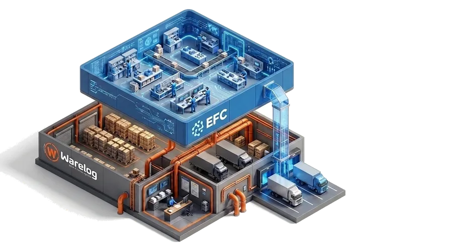 One European operating base connecting the warehouse and bonded-customs operation with the market-access and integration layer, run as a single operation from anywhere.